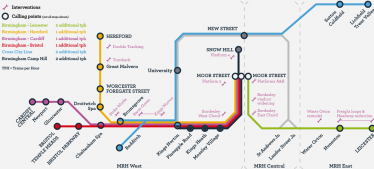 Midlands Rail Hub Map